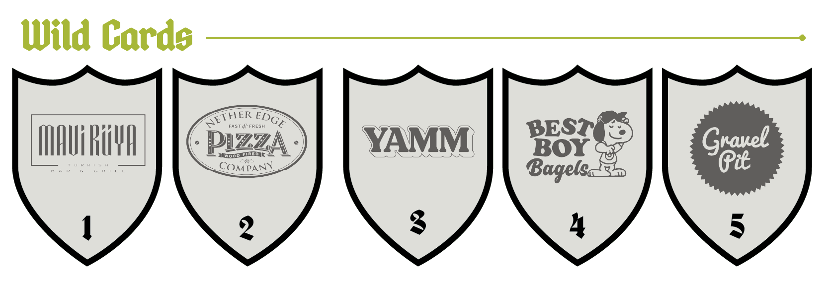 Wild Cards 1 through 5: numbered shields showing Mavi Ruya, Nether Edge Pizza Co., YAMM, Best Boy Bagels, and Gravel Pit